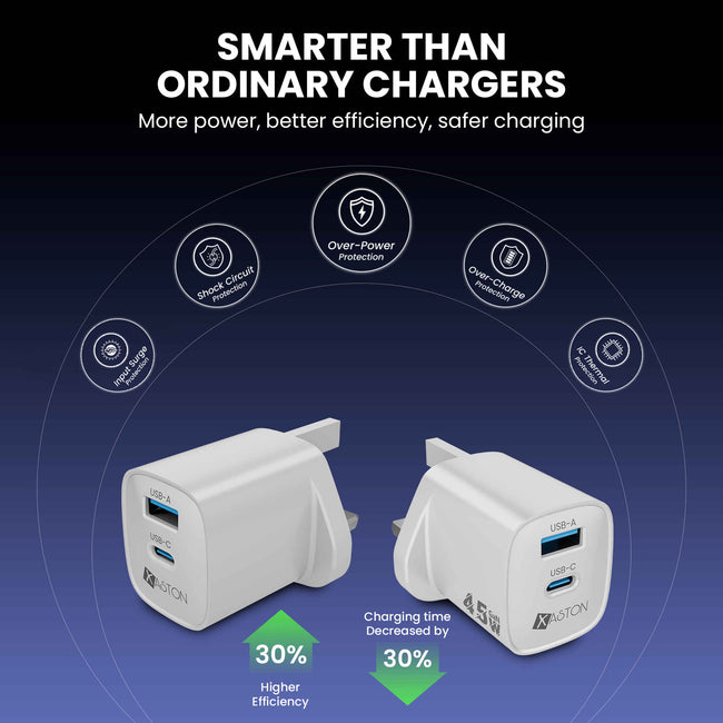 XASTON 45W PD + USB GaN CHARGING ADAPTOR NA30G Main Image