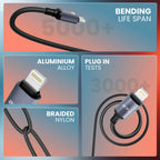 XASTON POWER CABLE NCL18
